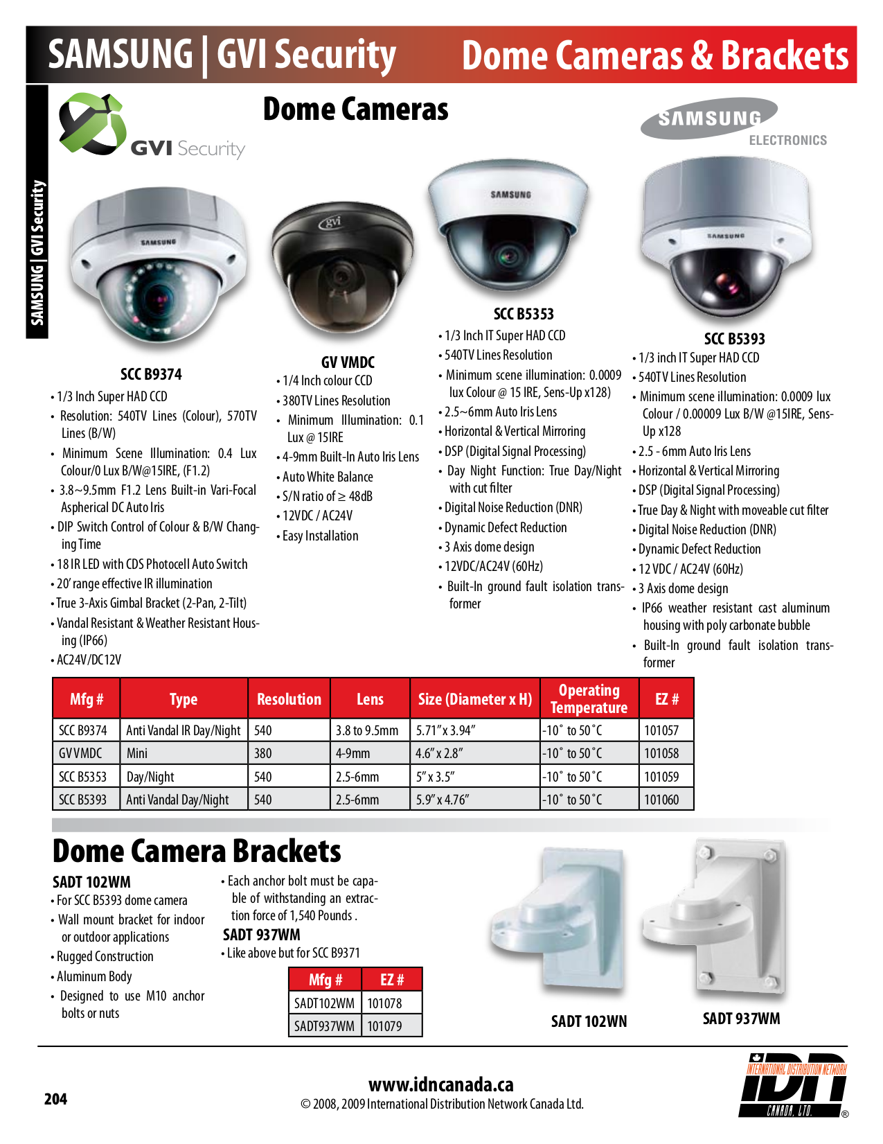 PDF manual for Samsung Security Camera SCCB9371