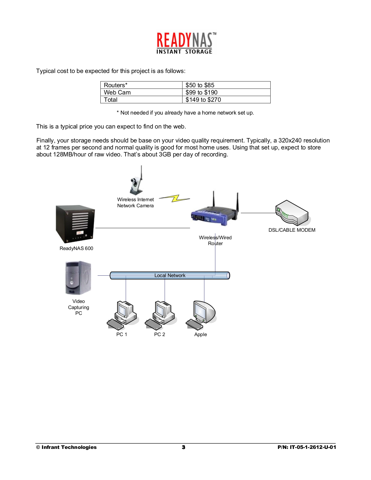 pdfwriter distiller security