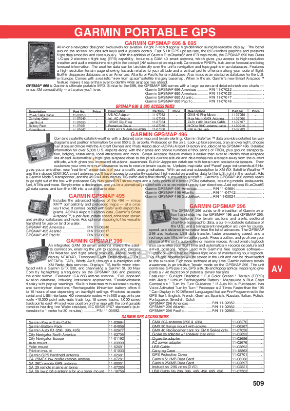 garmin 235 user manual