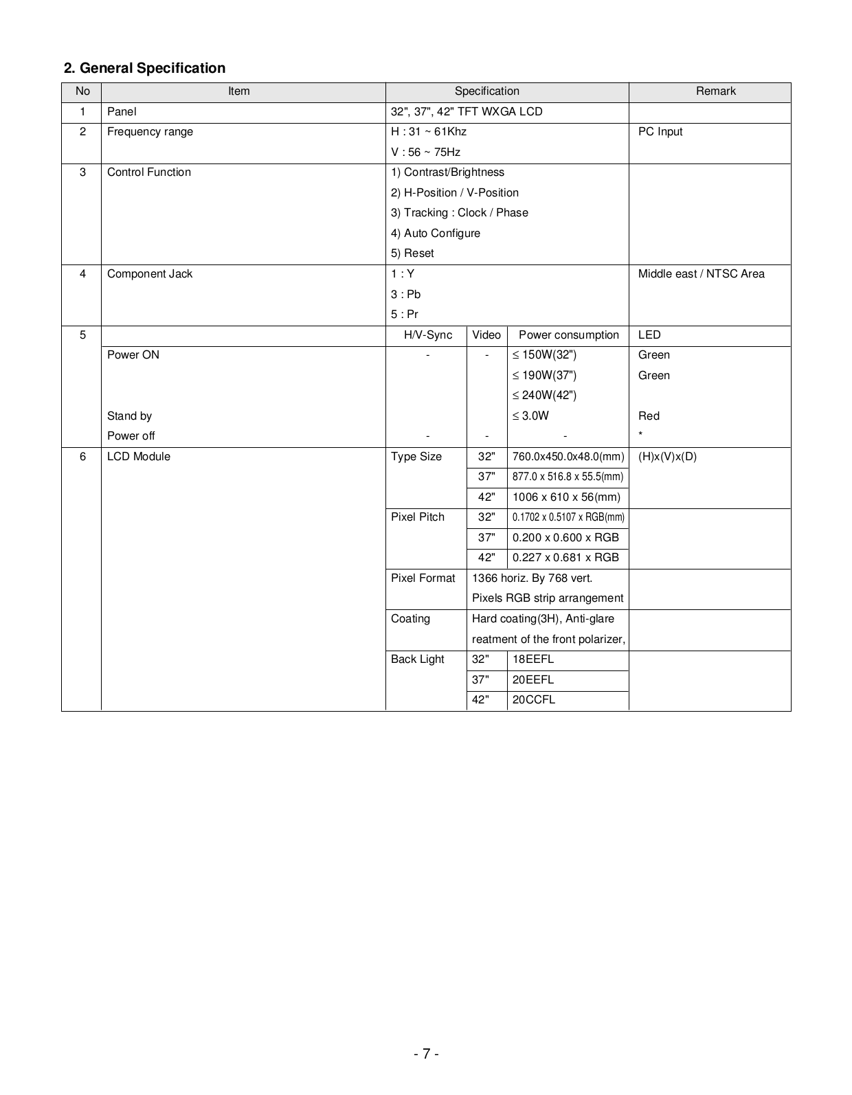 PDF manual for LG TV 37LC2D