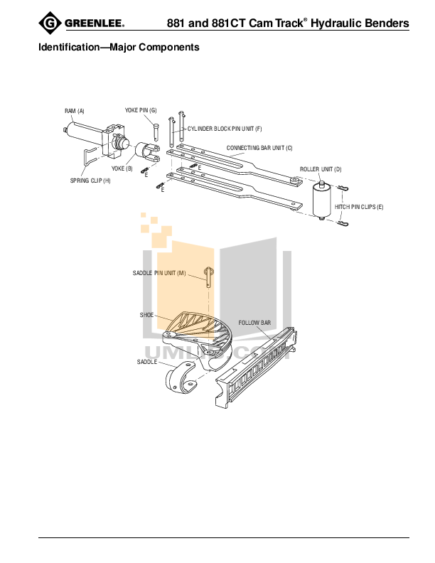 PDF manual for Greenlee Other 980 Power Pumps