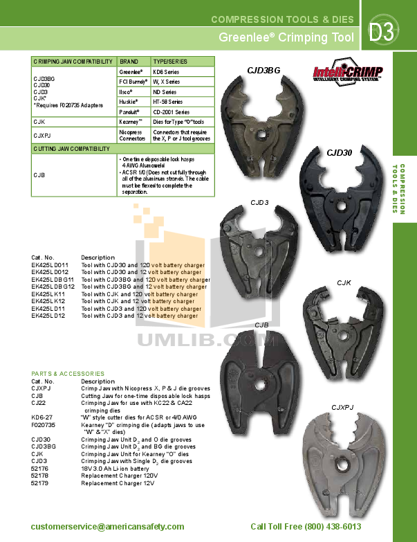 PDF manual for Greenlee Other 980 Power Pumps