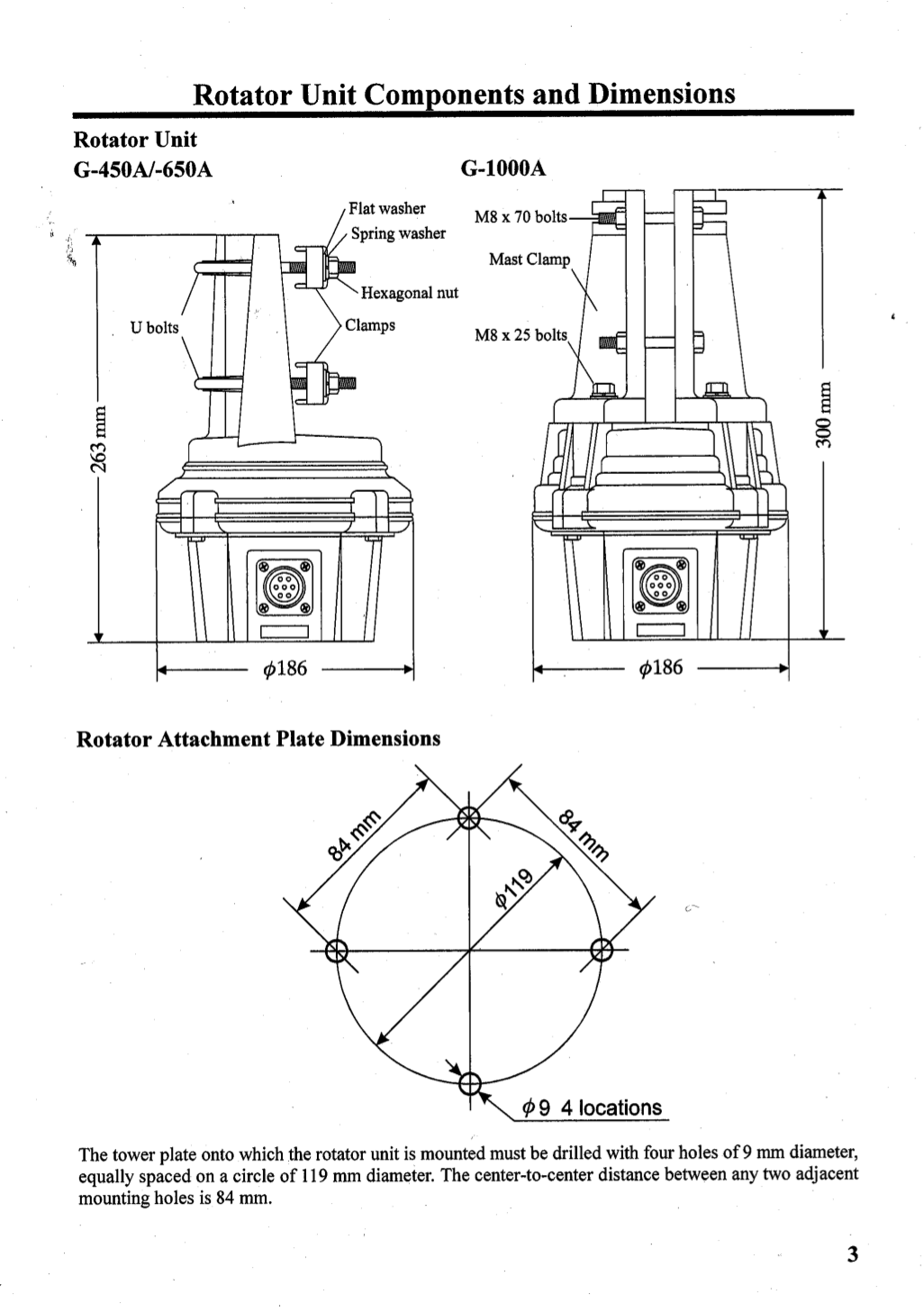 Yaesu g450 схема