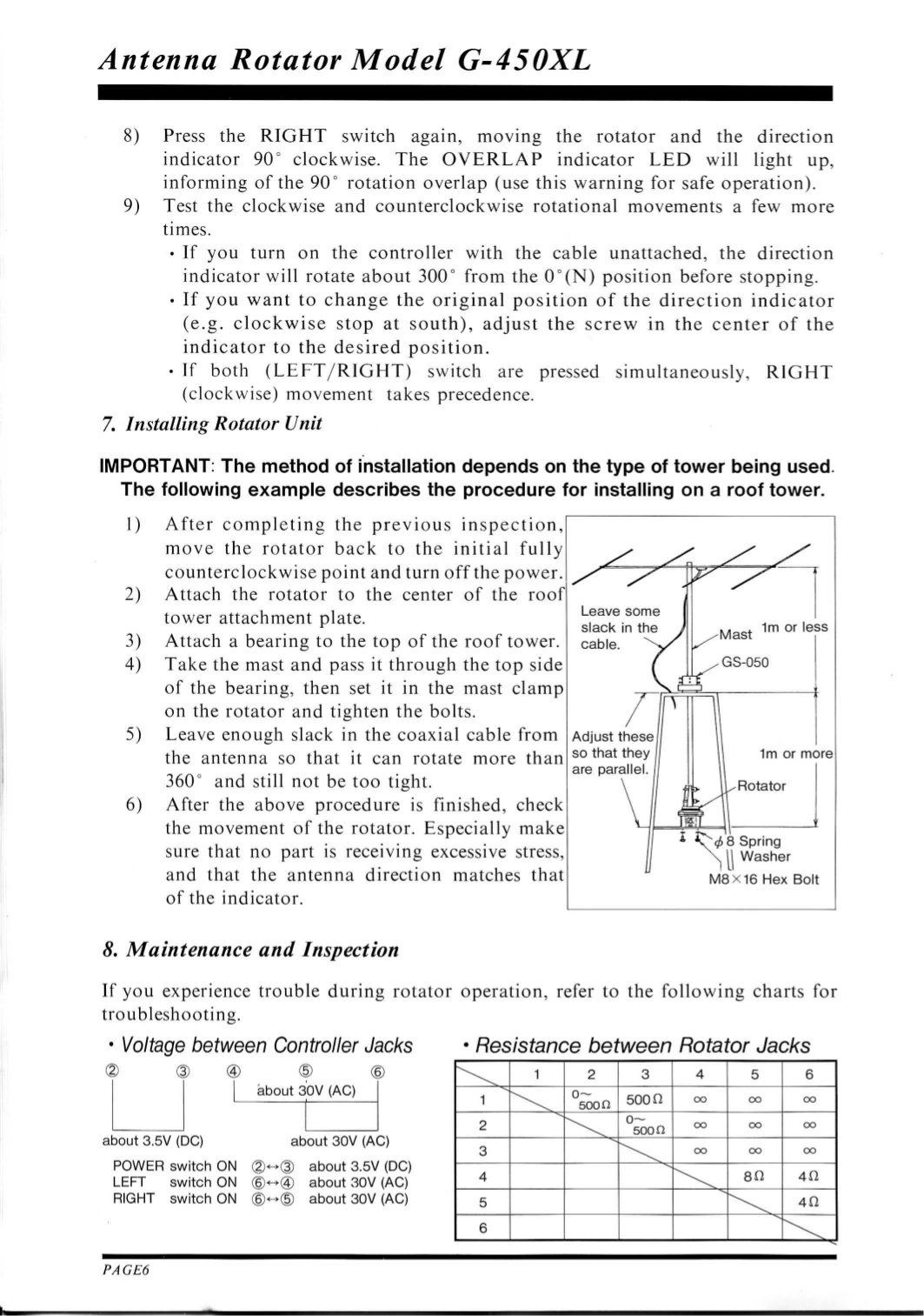 PDF manual for Yaesu Other G-450A Rotator