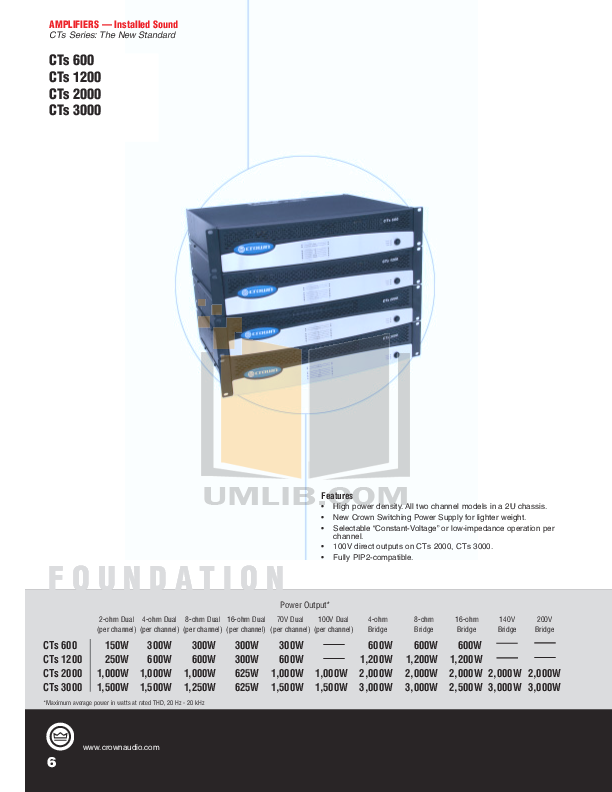 PDF manual for Crown Amp XLS 402