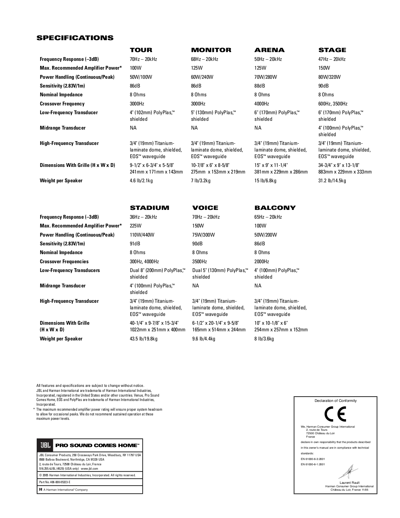 PDF manual for JBL Speaker JBL On Tour