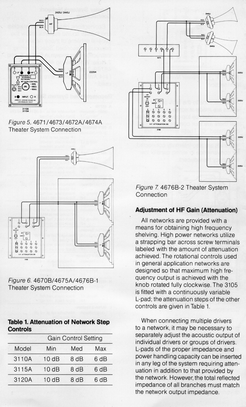 PDF manual for JBL Speaker ARC1000