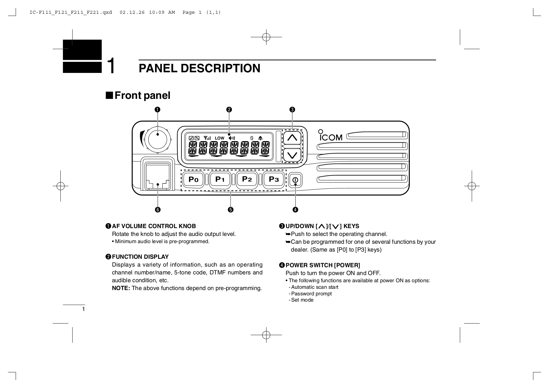 Icom f111 схема