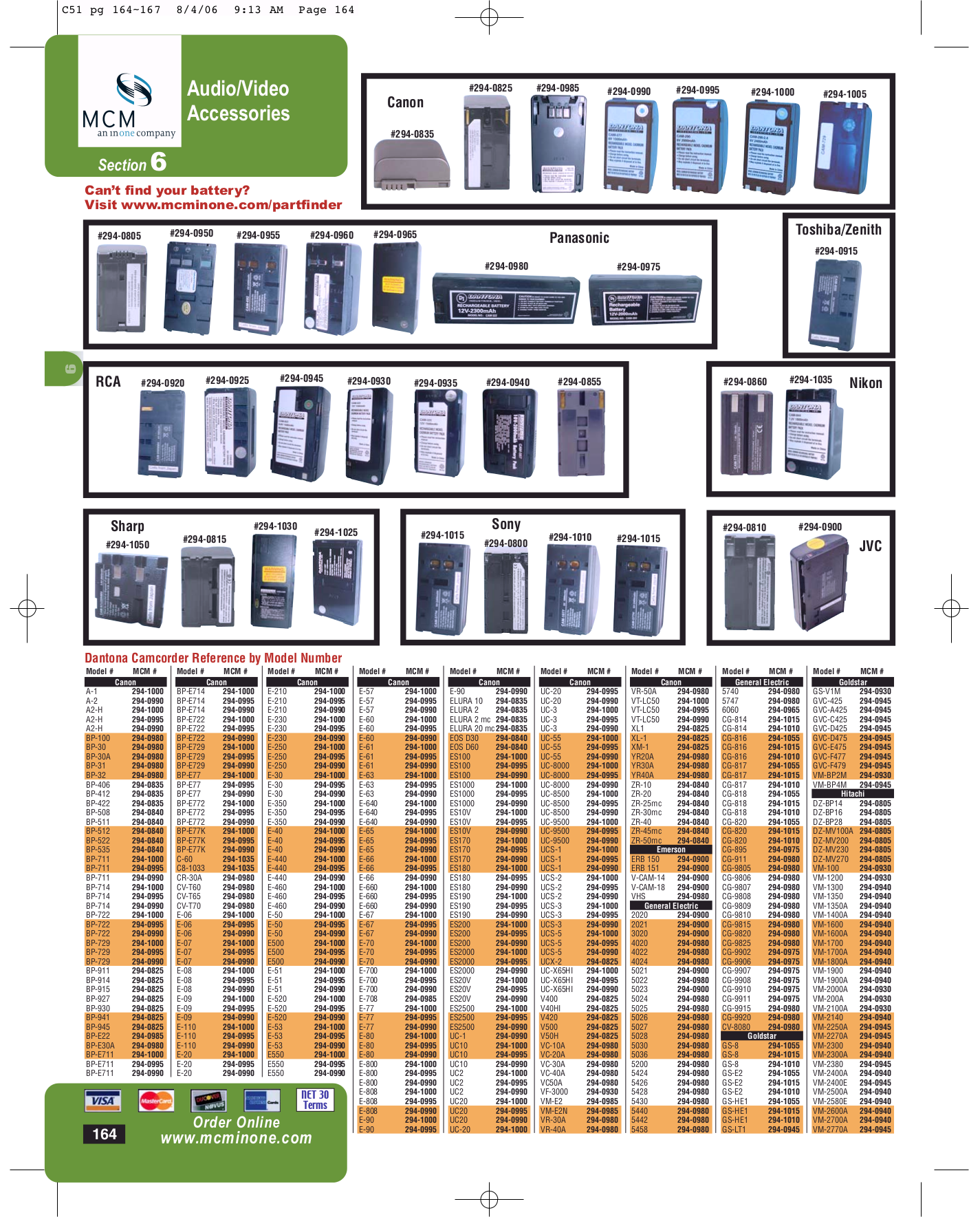 PDF manual for JVC Camcorders GR-SXM81A