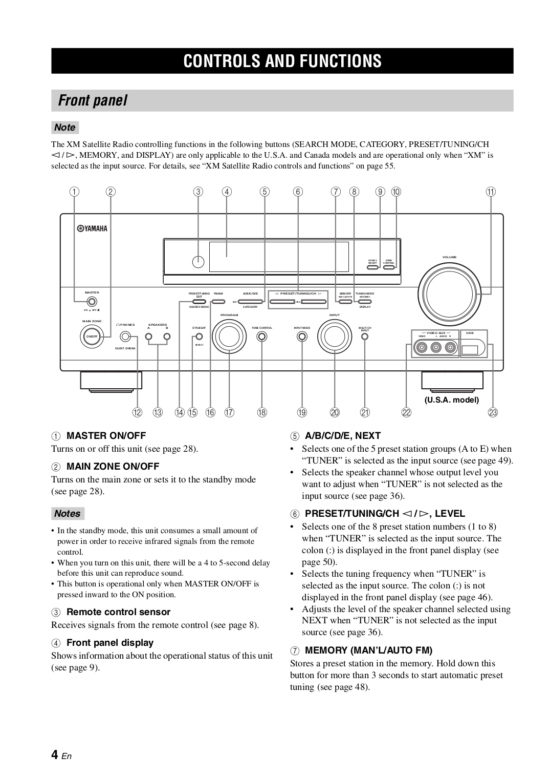 PDF manual for Yamaha Receiver RX-A800