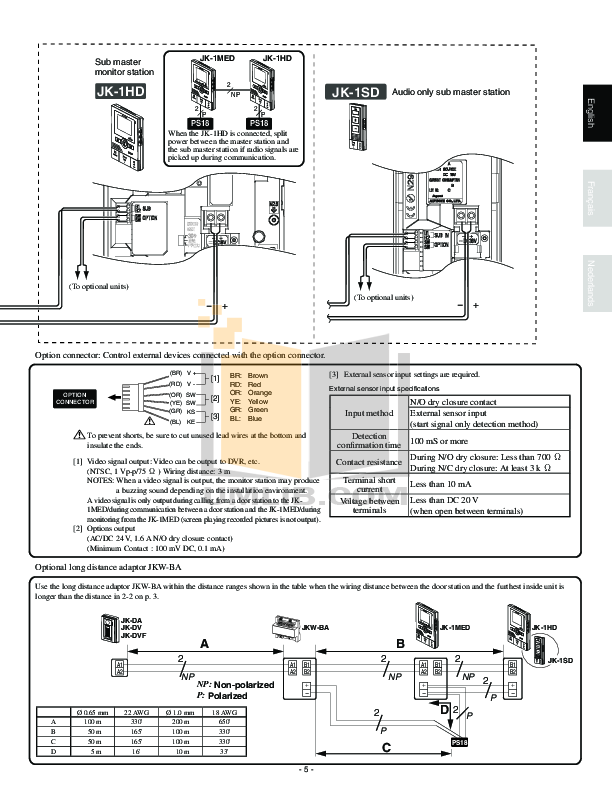 PDF manual for Aiphone Other LE-DA Intercoms