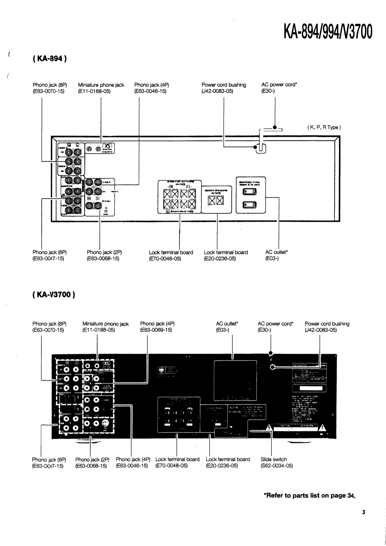 PDF Manual For Kenwood Amp KA 894