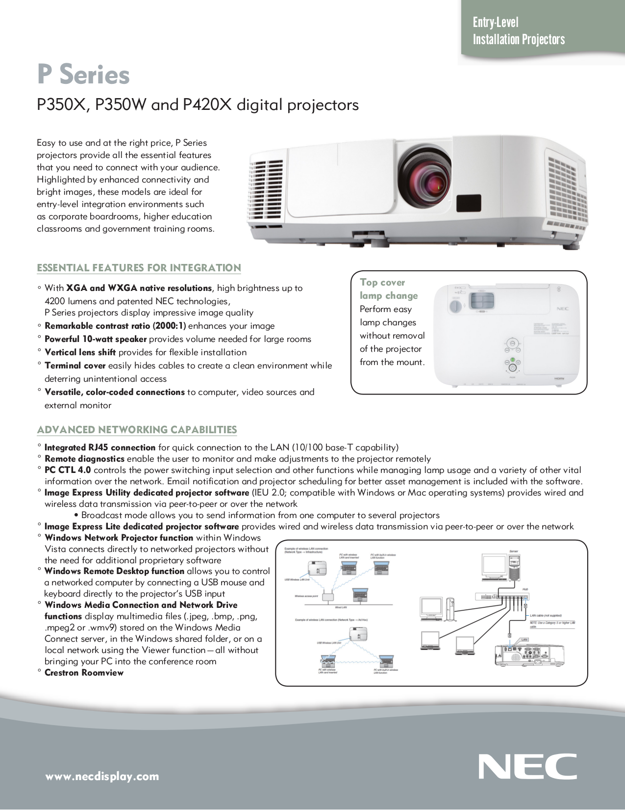 PDF manual for NEC Projector NPP350X