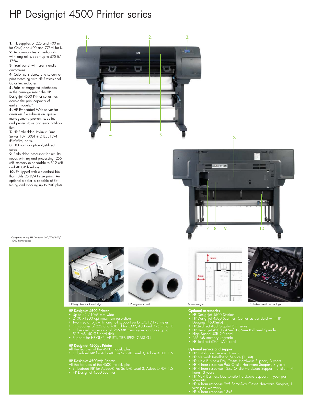 PDF manual for HP Printer Designjet 5500PS