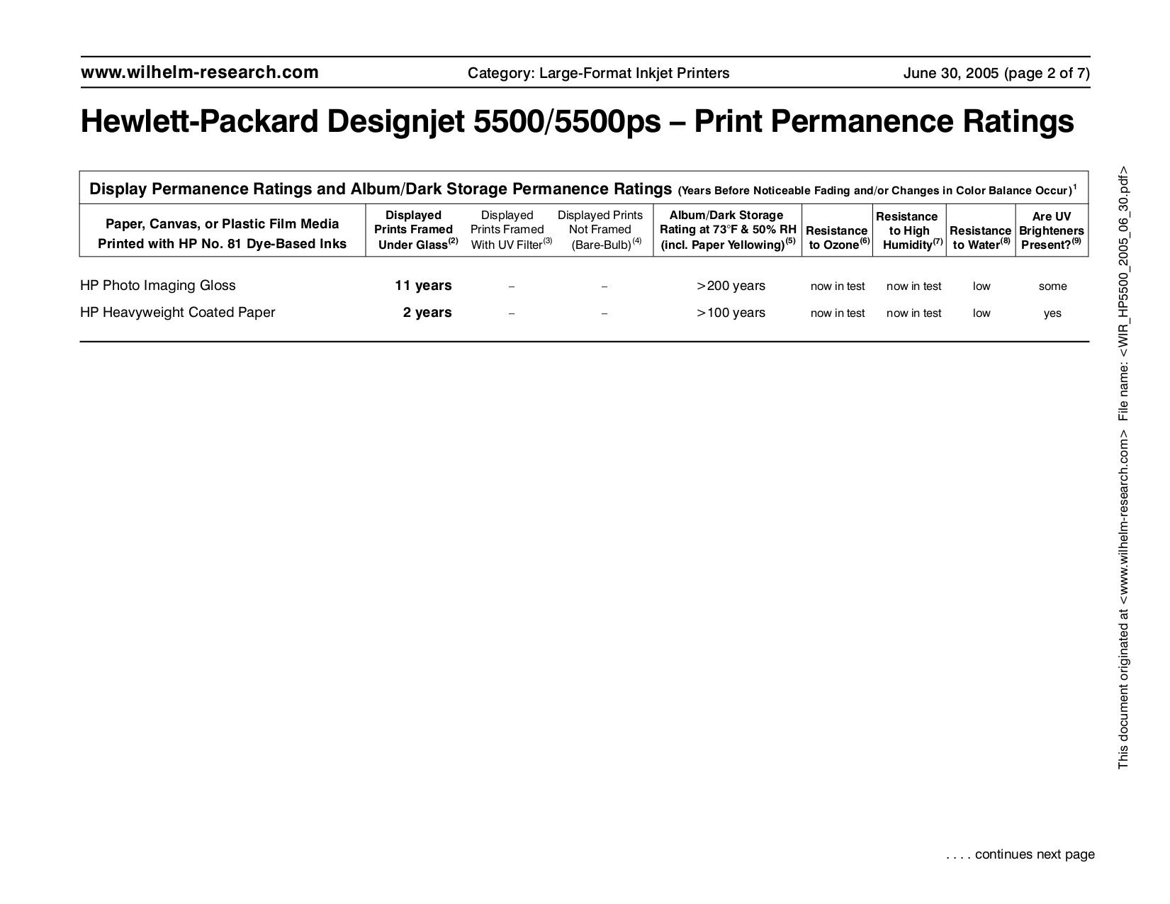 PDF manual for HP Printer Designjet 5500PS