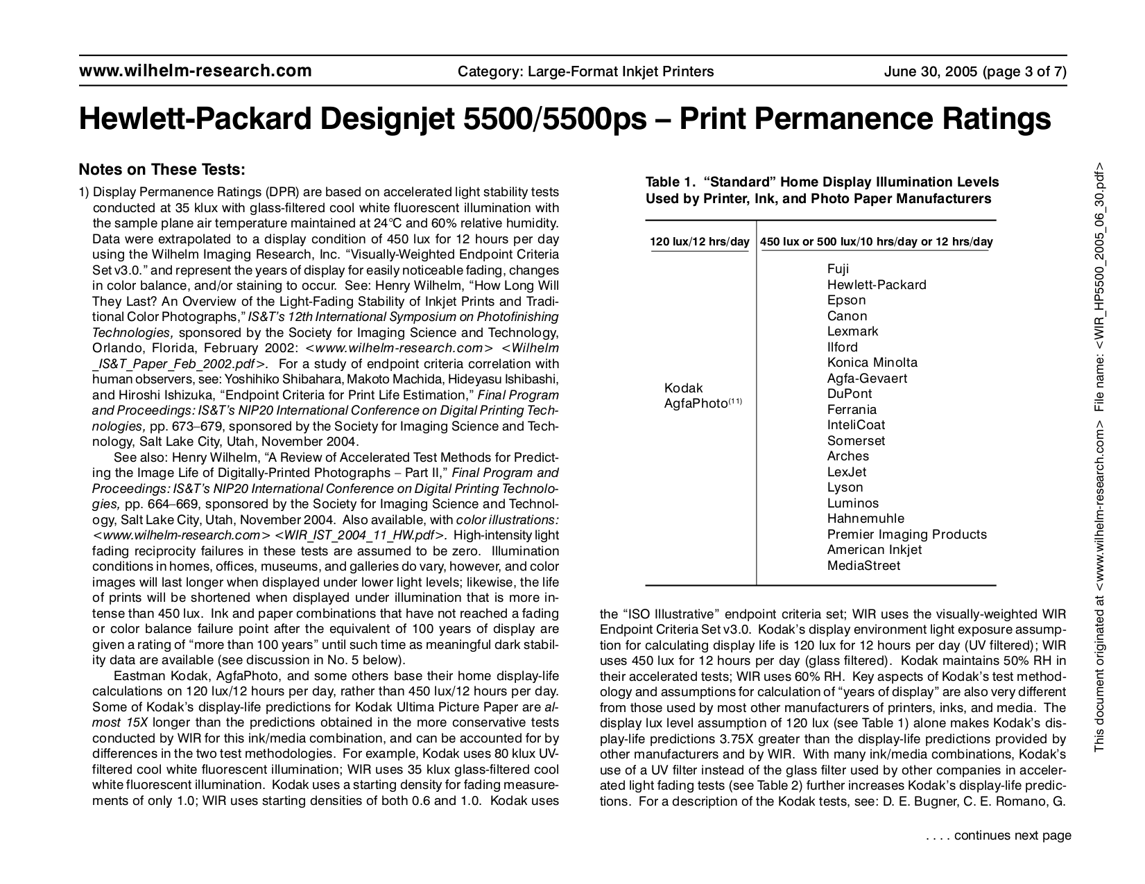 PDF manual for HP Printer Designjet 5500PS