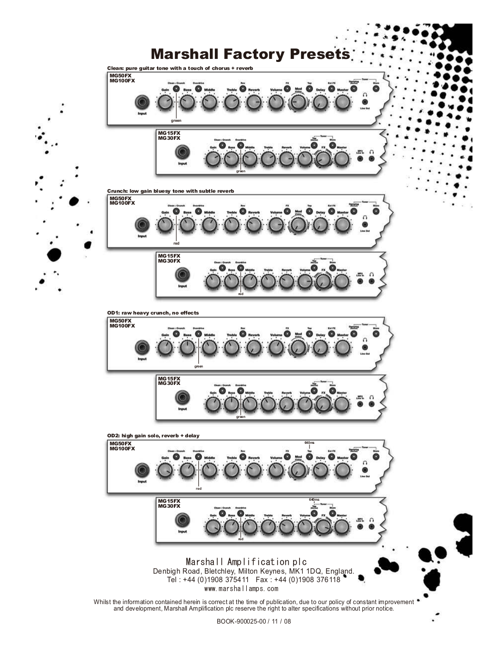 Pdf manual for marshall amp mg15dfx