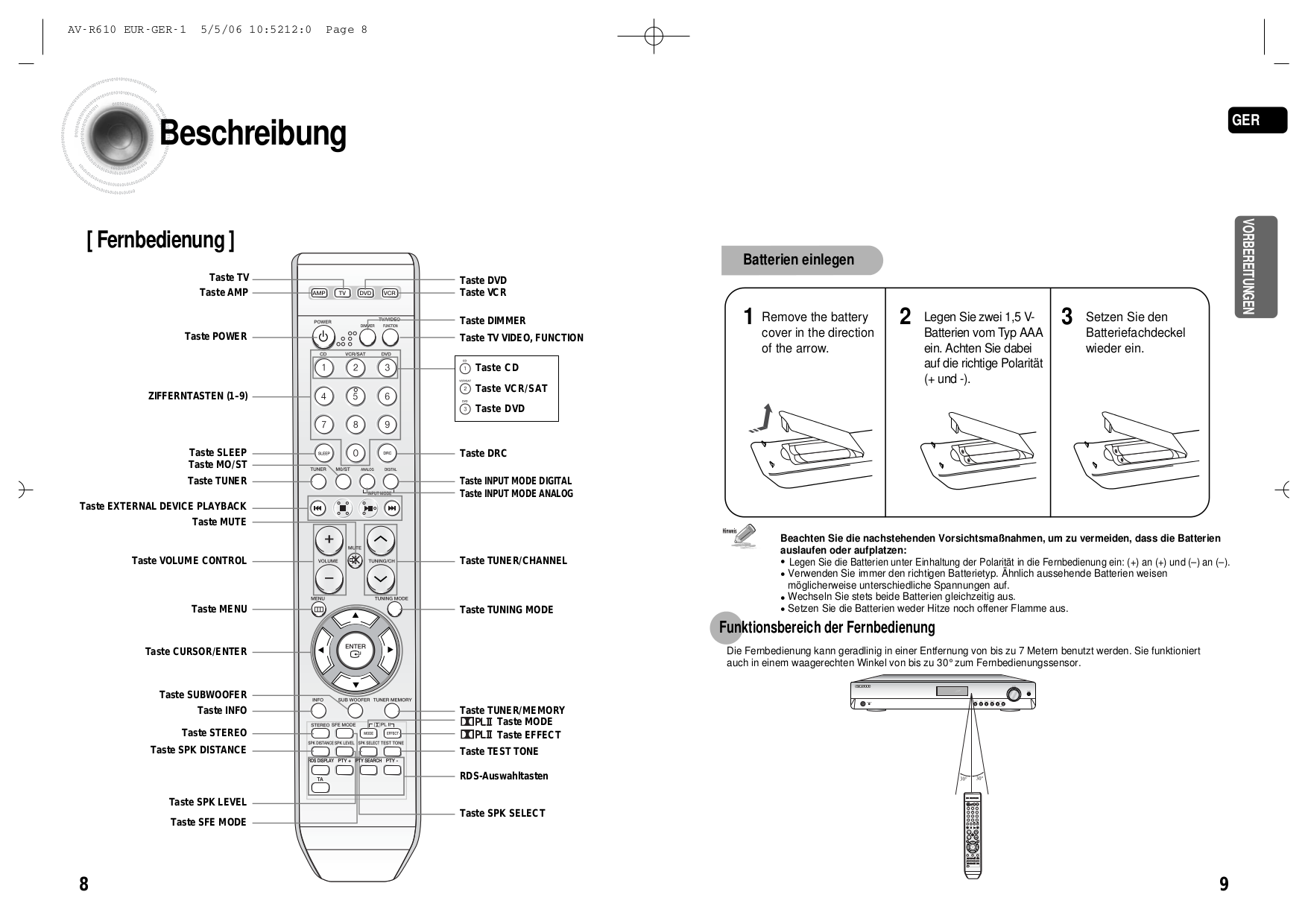PDF manual for Samsung Home Theater HTAS610T