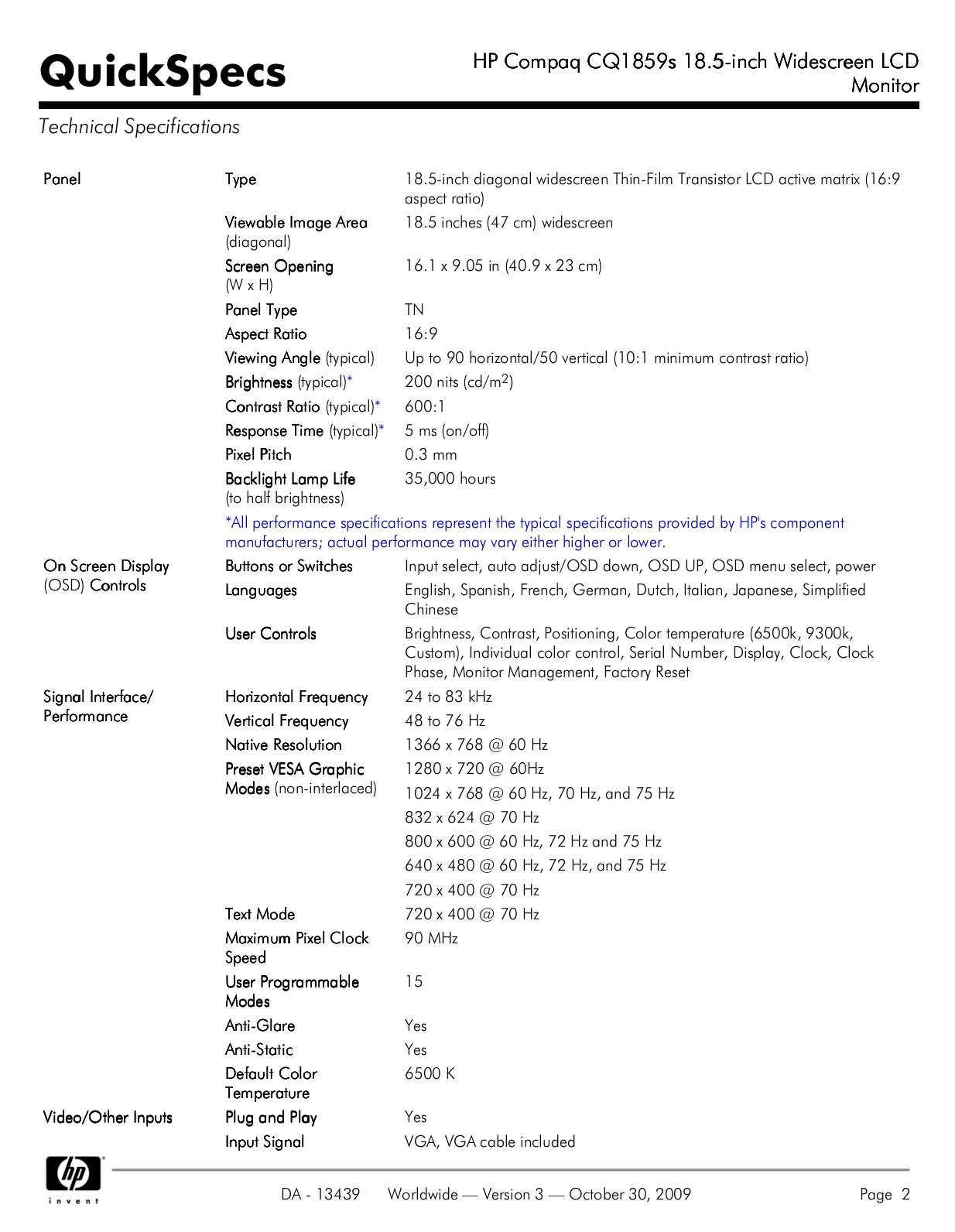 PDF manual for HP Monitor Compaq CQ1859s