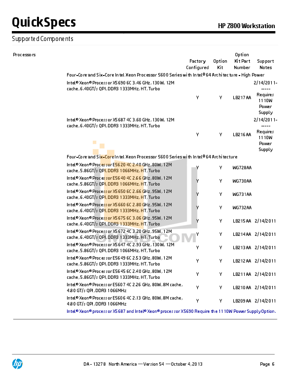 PDF manual for HP Desktop Workstation Z800