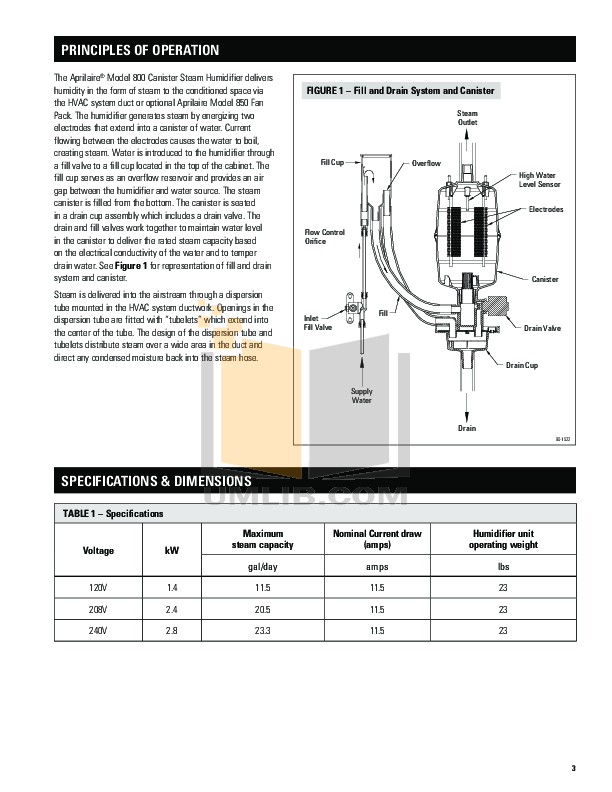 Aprilaire 800 Steam Humidifier Installation Manual