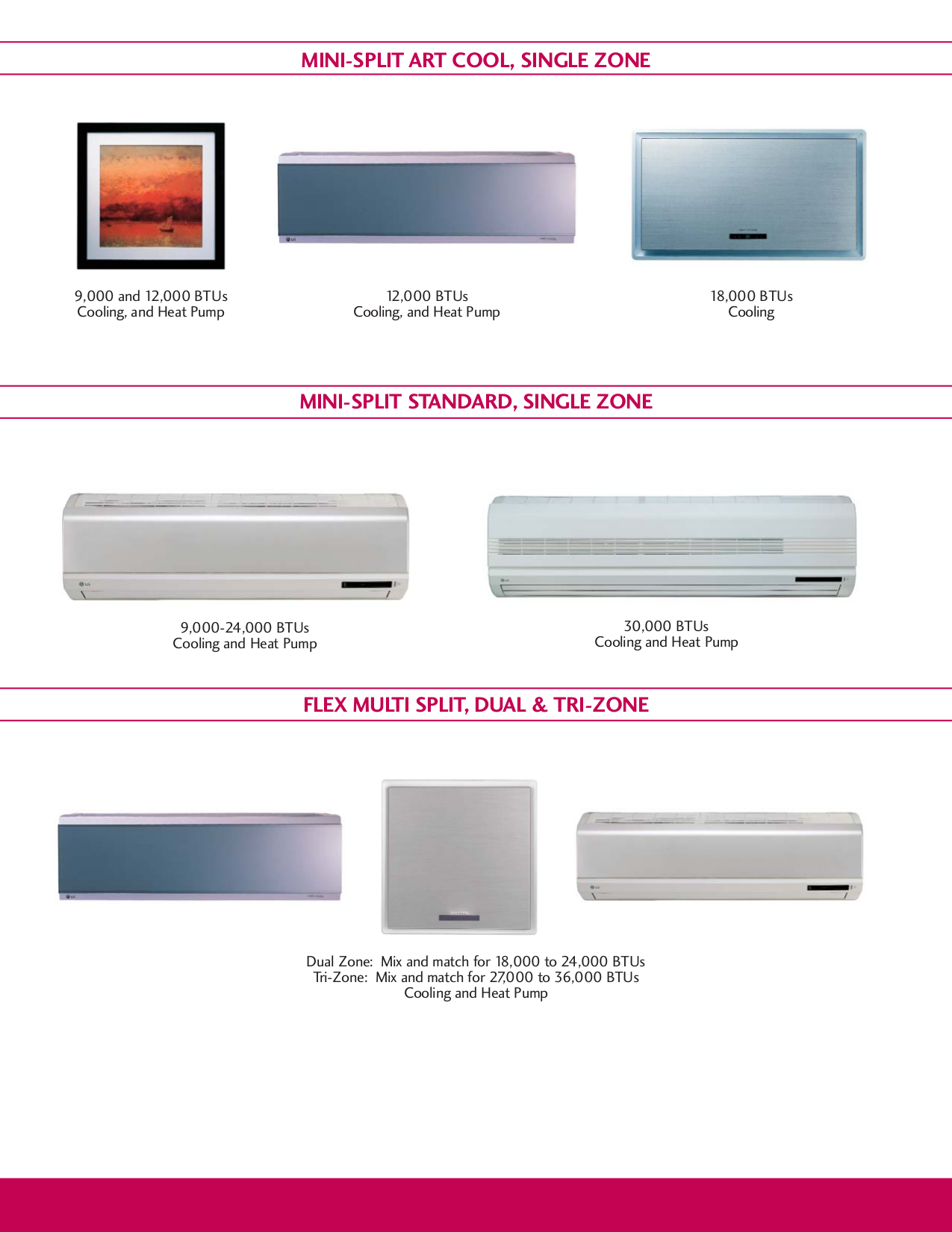 PDF manual for LG Air Conditioner LP090CED