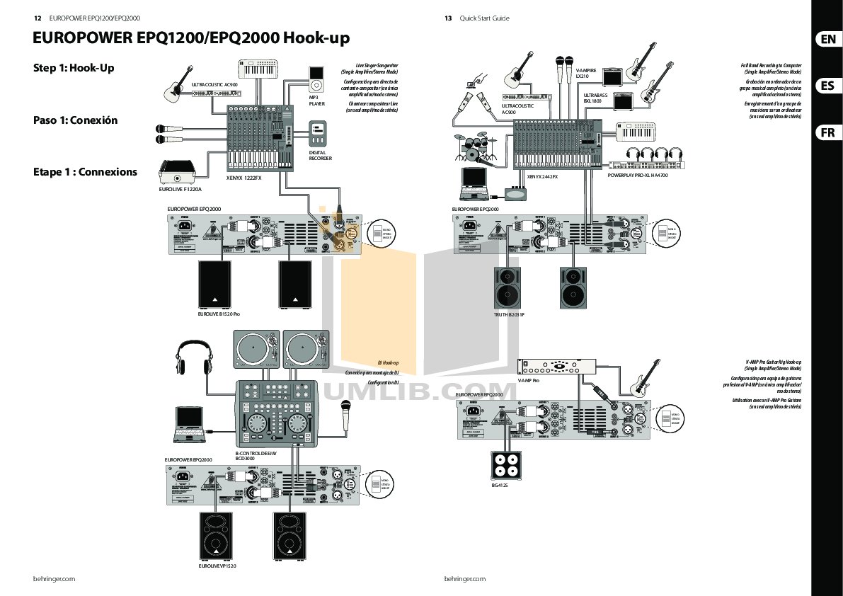 Behringer xenyx 1222fx схема - 83 фото