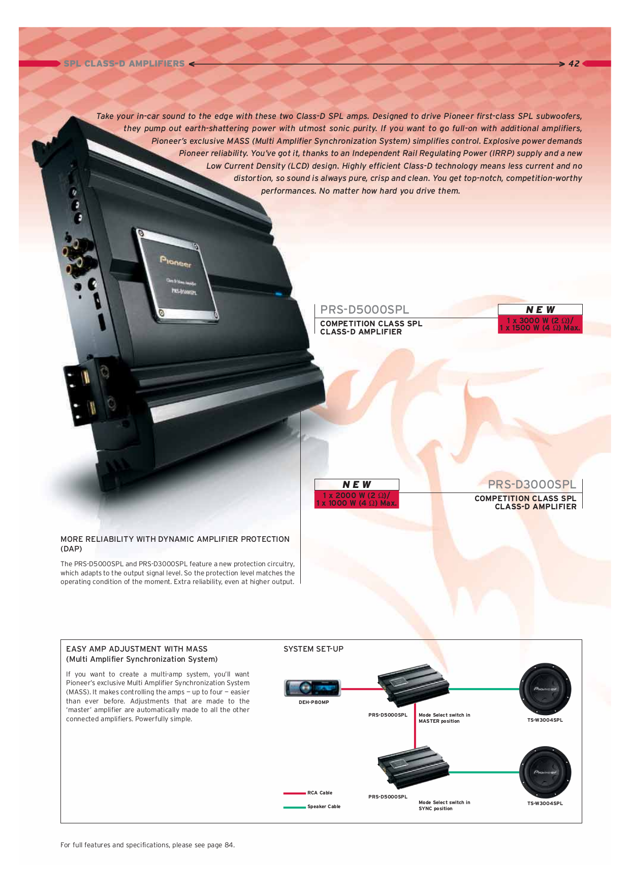 PDF manual for Pioneer Car Amplifier GM3000T