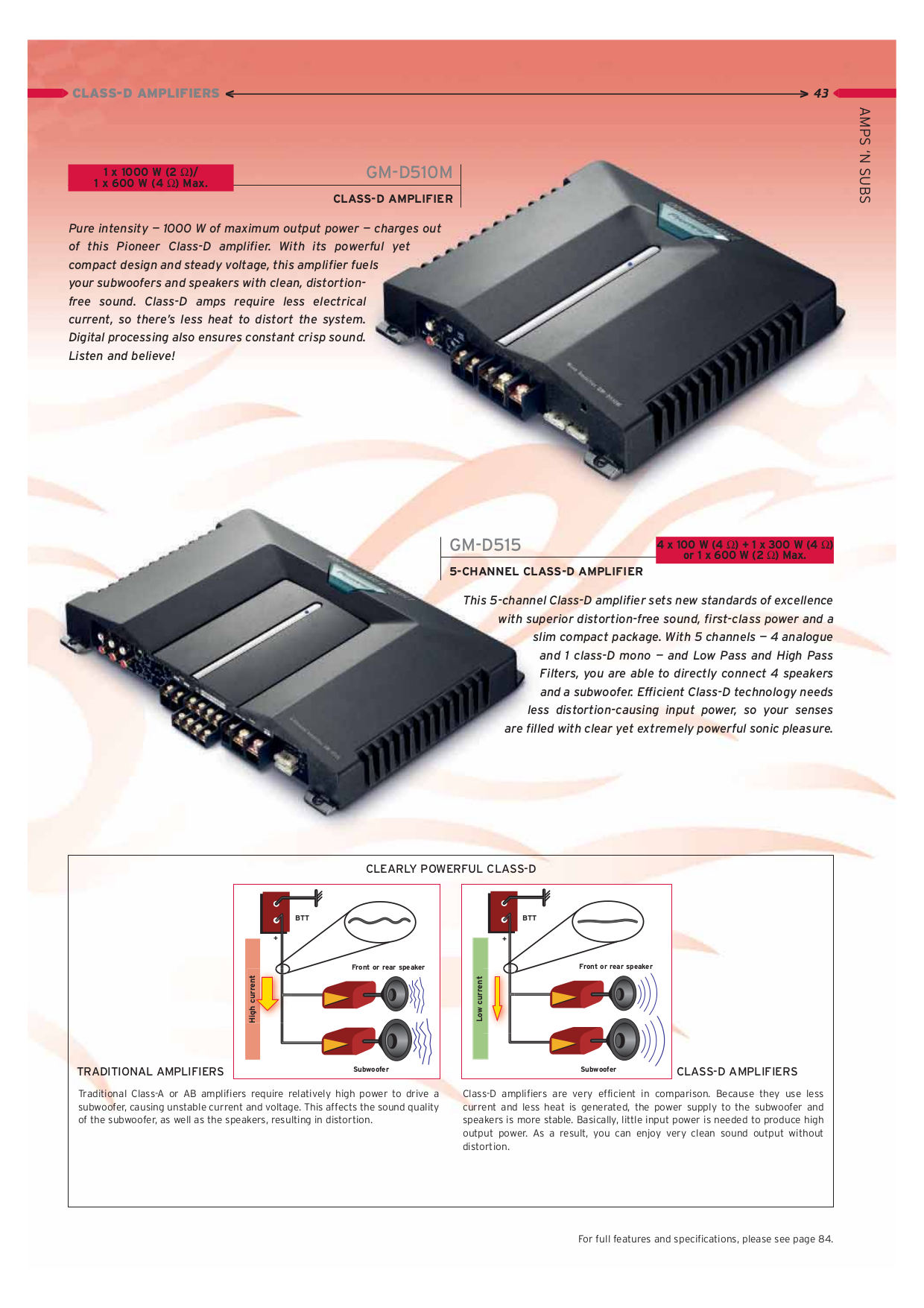 PDF manual for Pioneer Car Amplifier GM3000T