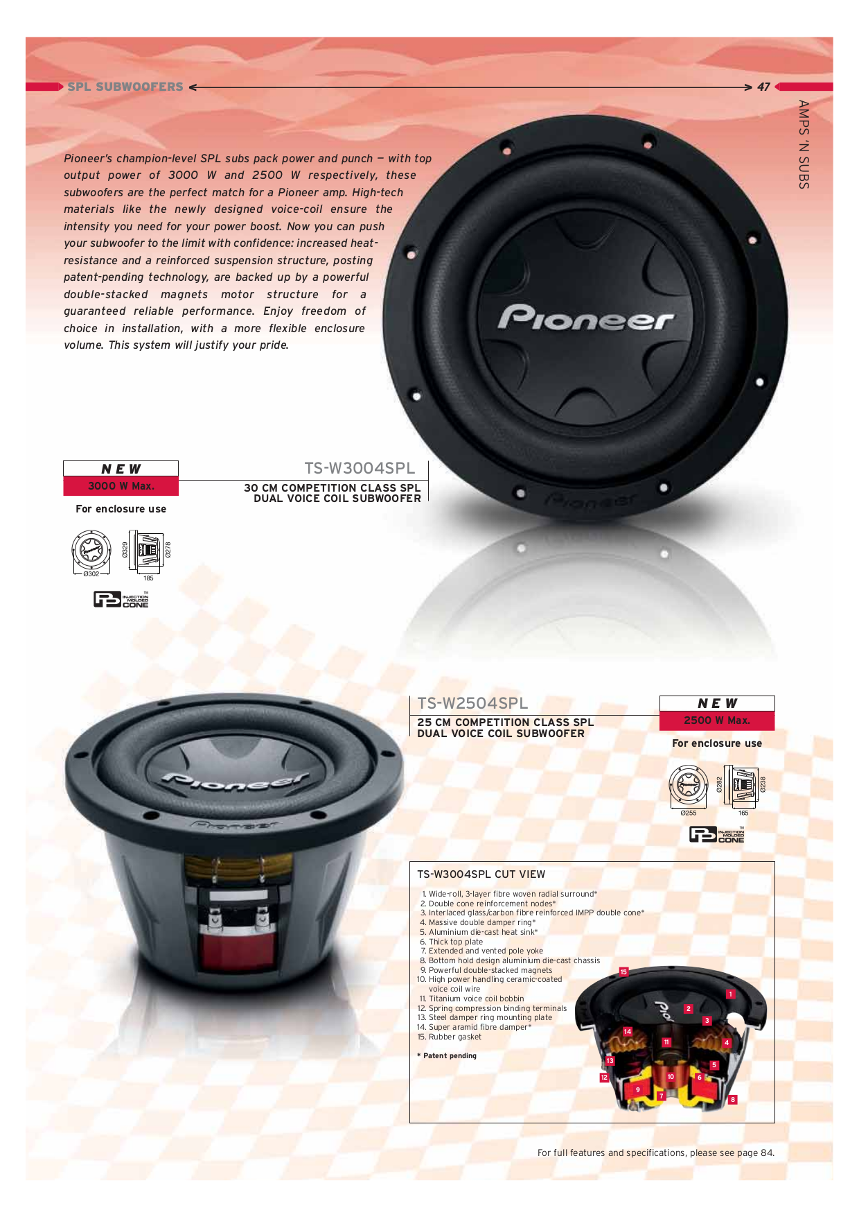 PDF manual for Pioneer Car Amplifier GM3000T