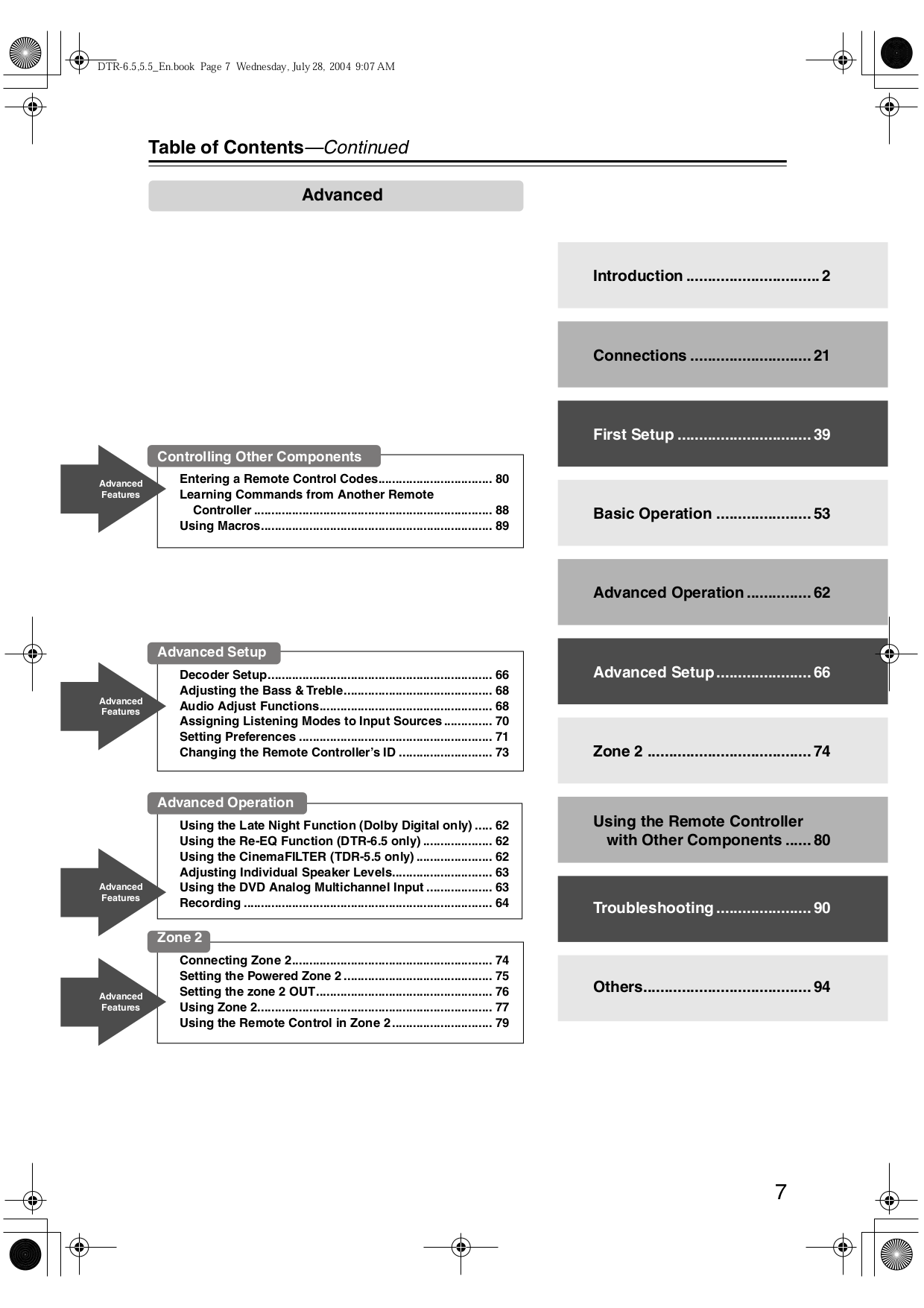 PDF manual for Integra Receiver DTR-6.5