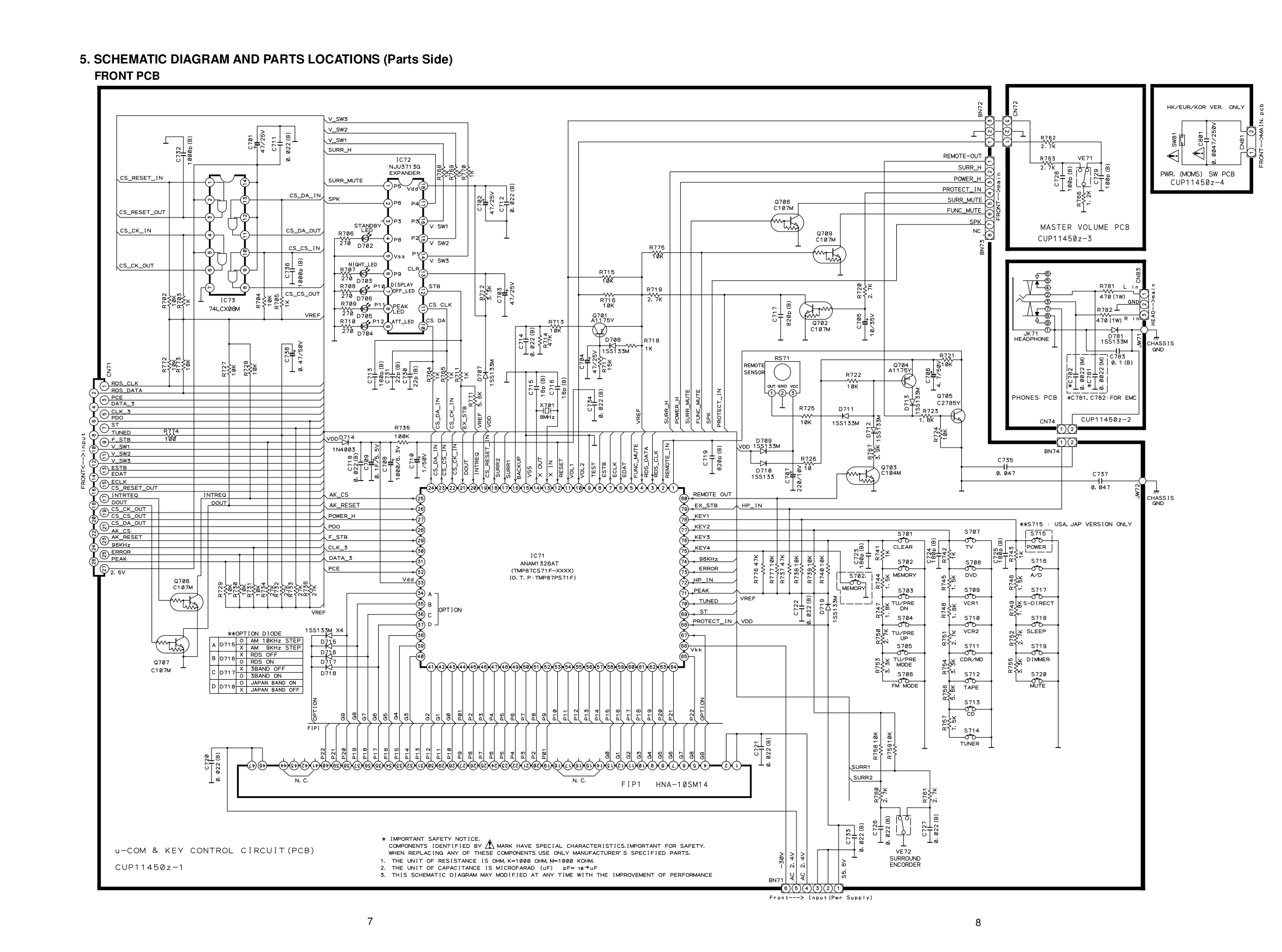 PDF manual for Marantz Receiver SR4200