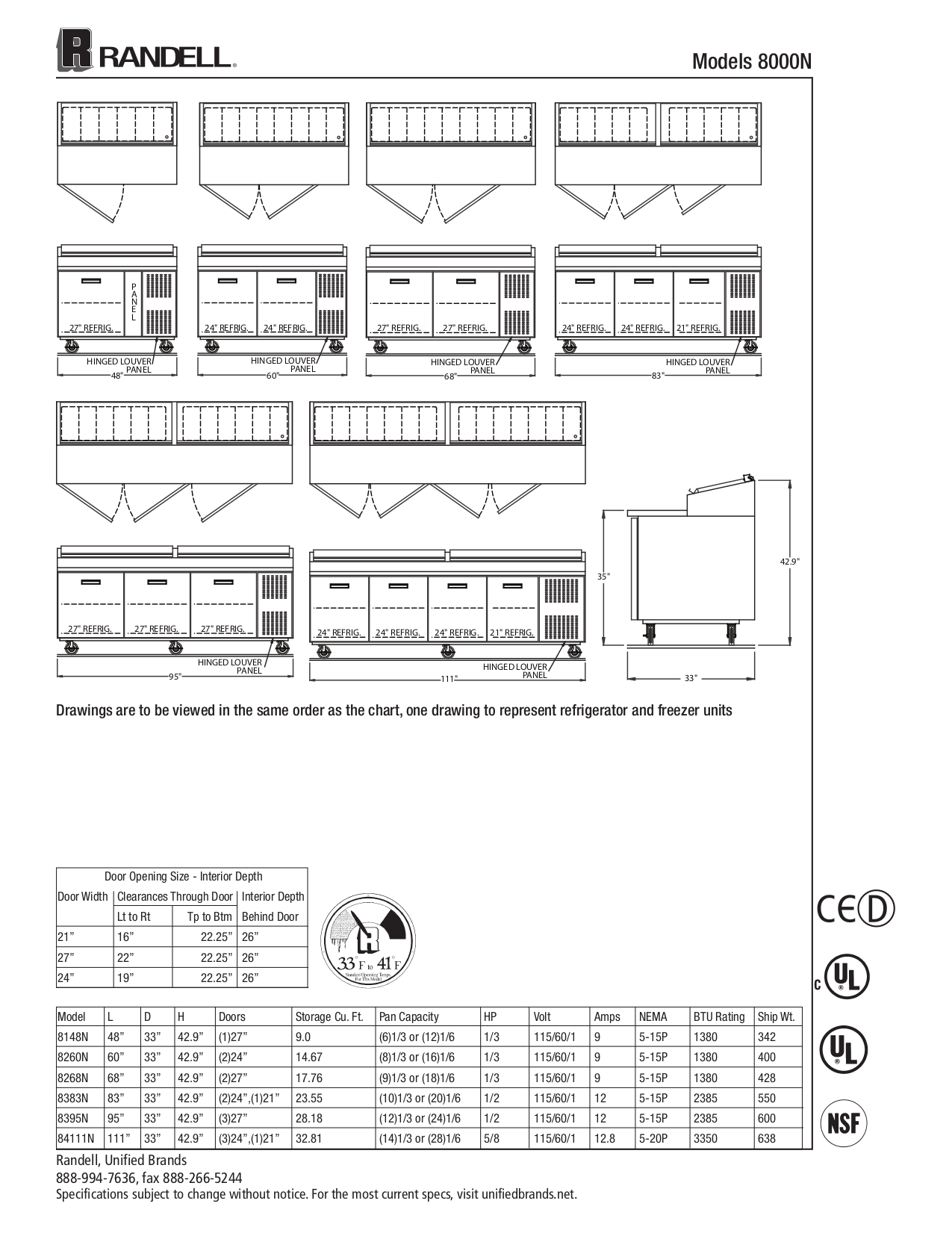 PDF manual for Randell Refrigerator 8395N