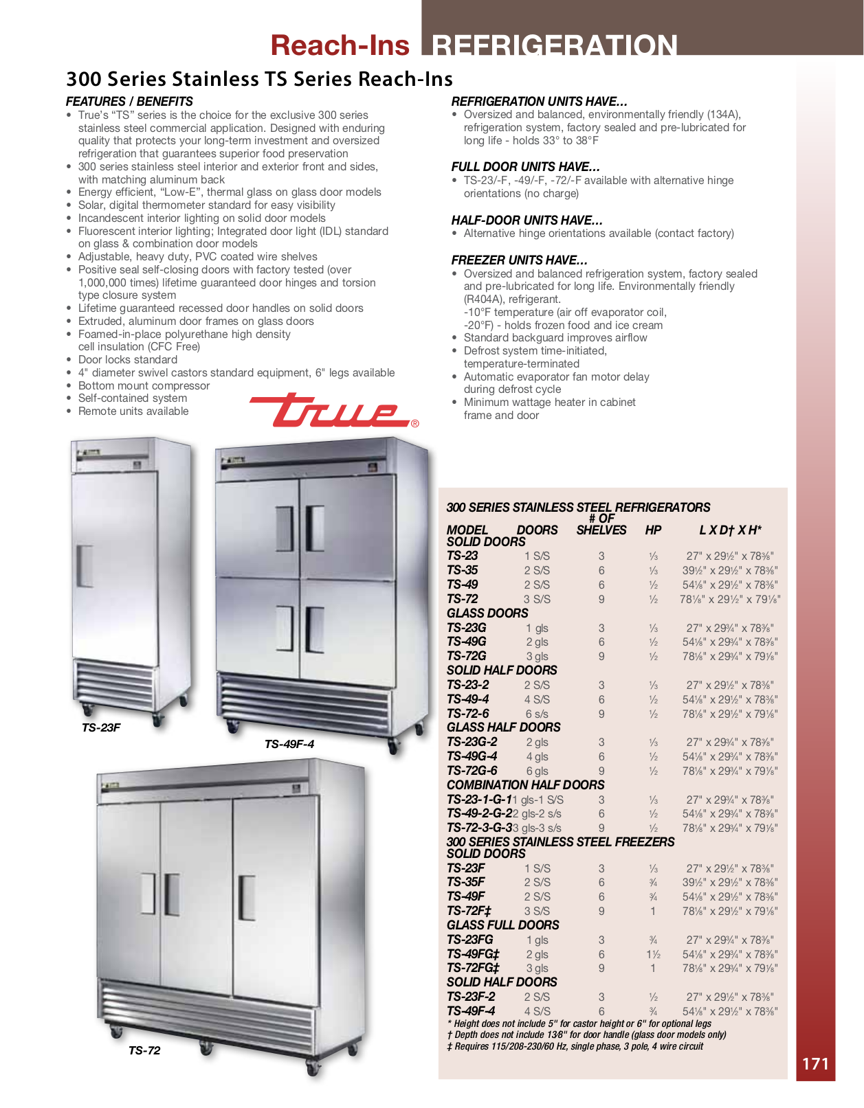 PDF manual for True Freezer T49FG