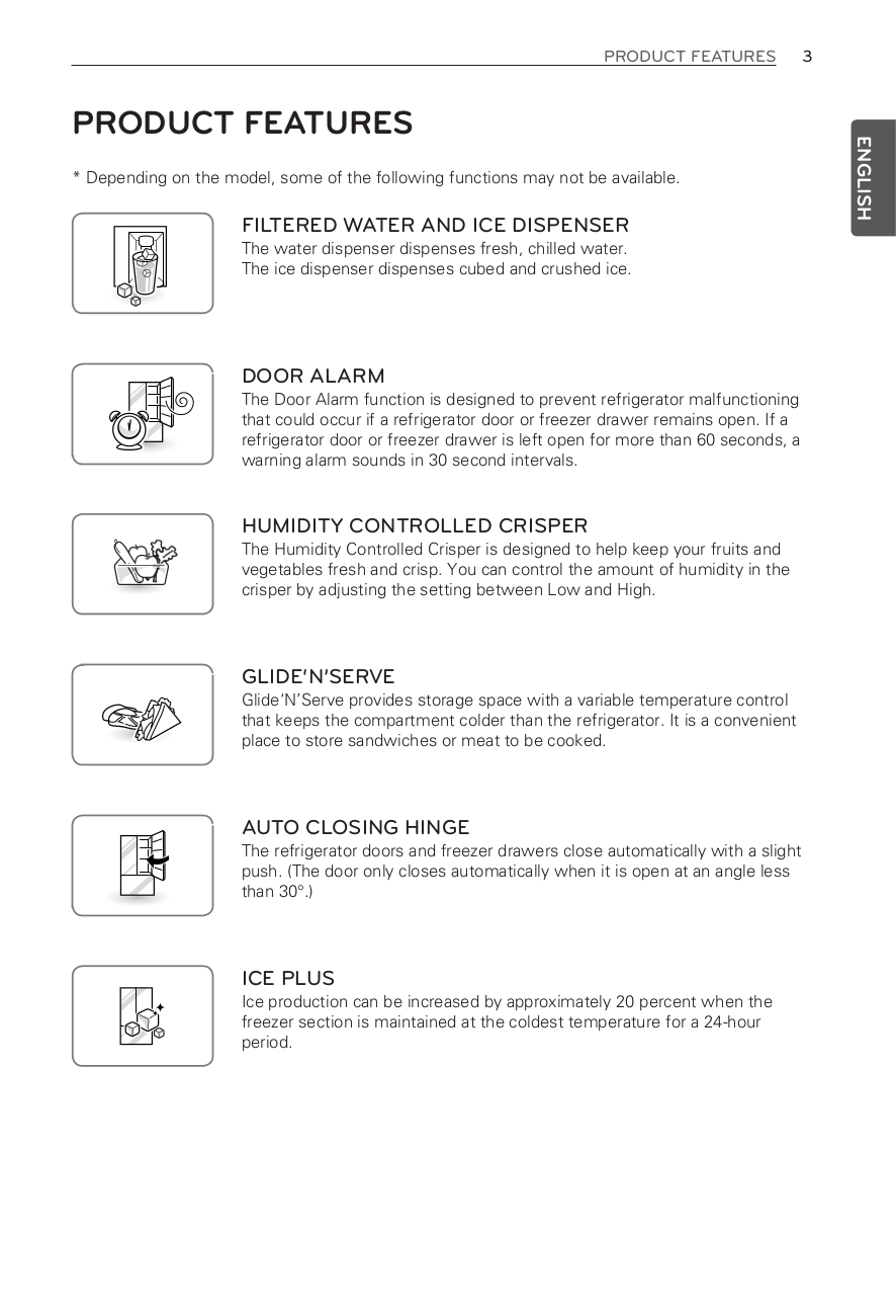 PDF manual for LG Refrigerator LFX25991ST