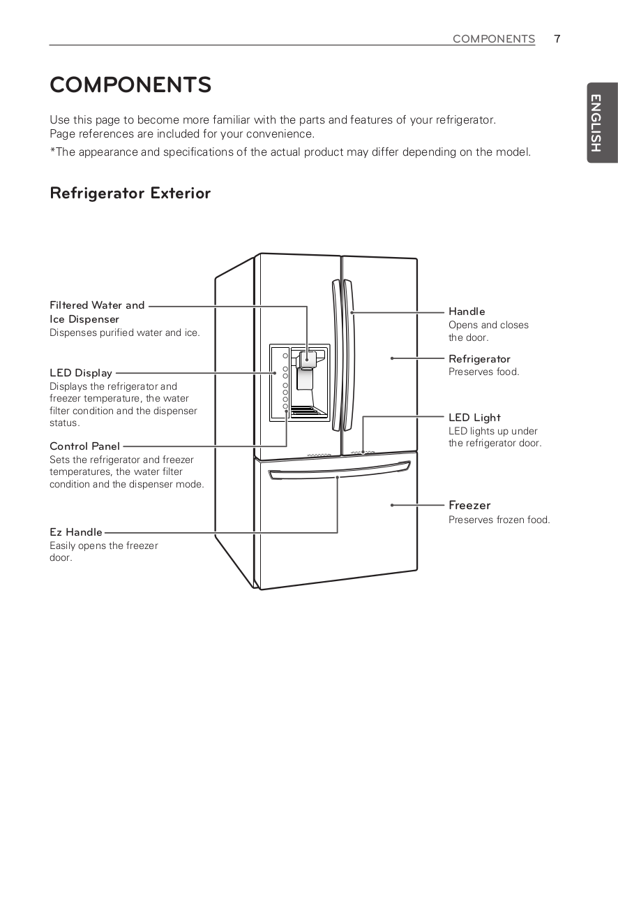 PDF manual for LG Refrigerator LFX25991ST