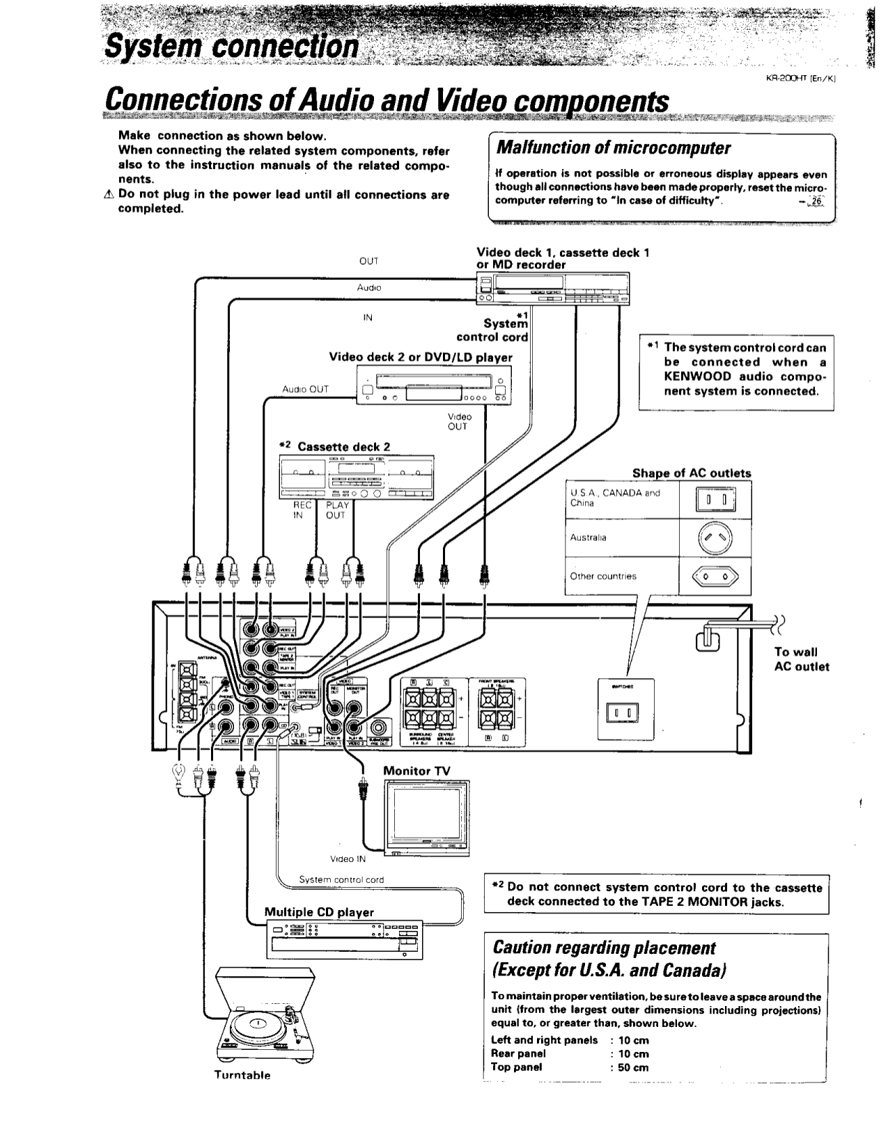 PDF manual for Kenwood Receiver KR200HT