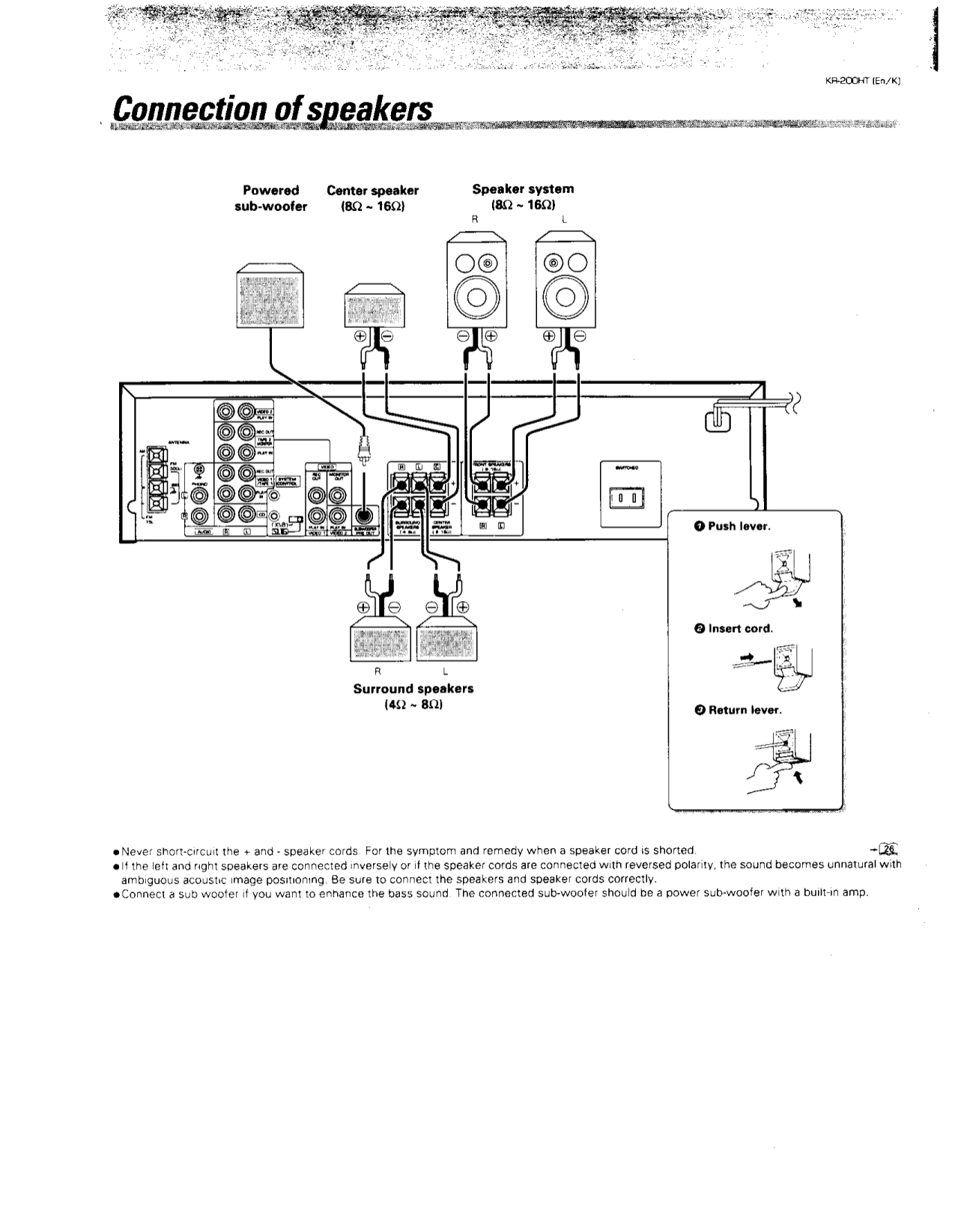 PDF manual for Kenwood Receiver KR200HT