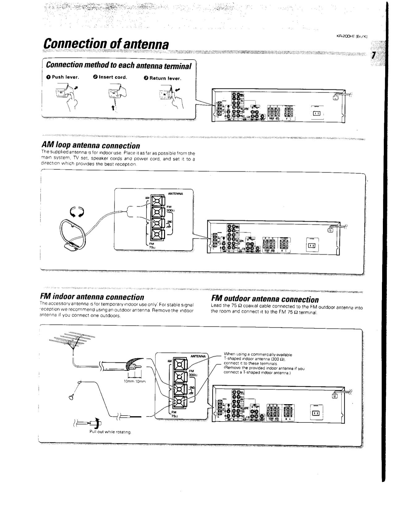 PDF manual for Kenwood Receiver KR200HT