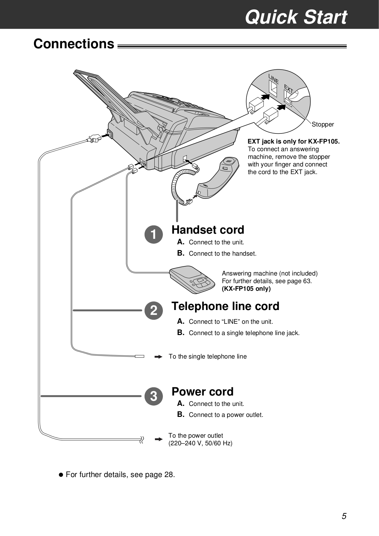 PDF manual for Panasonic Fax Machine KXFP105