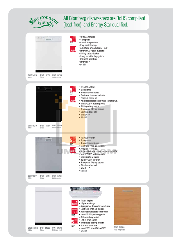 PDF manual for Blomberg Dishwasher DWT15210