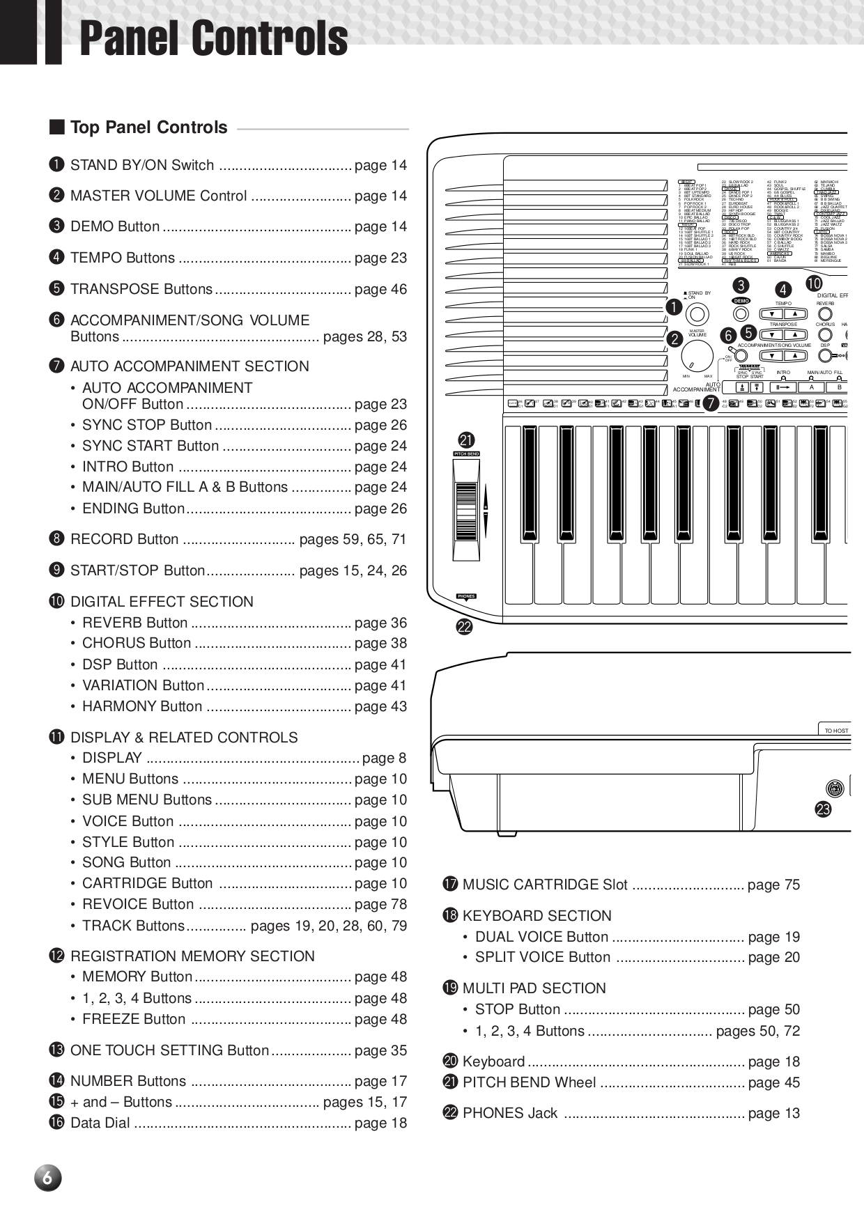 PDF manual for Yamaha Music Keyboard PSR-630