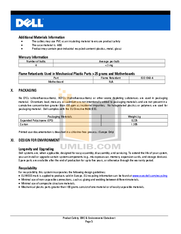 PDF manual for Dell Monitor S2209W
