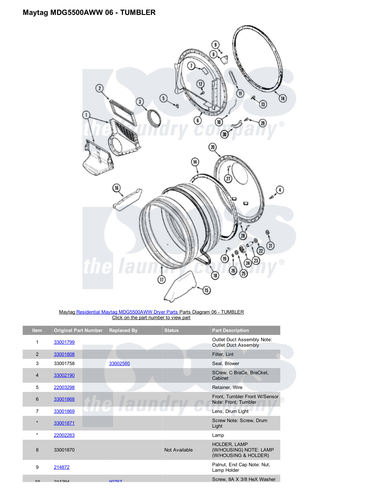 Download free pdf for Maytag MDG5500AWW Dryer manual