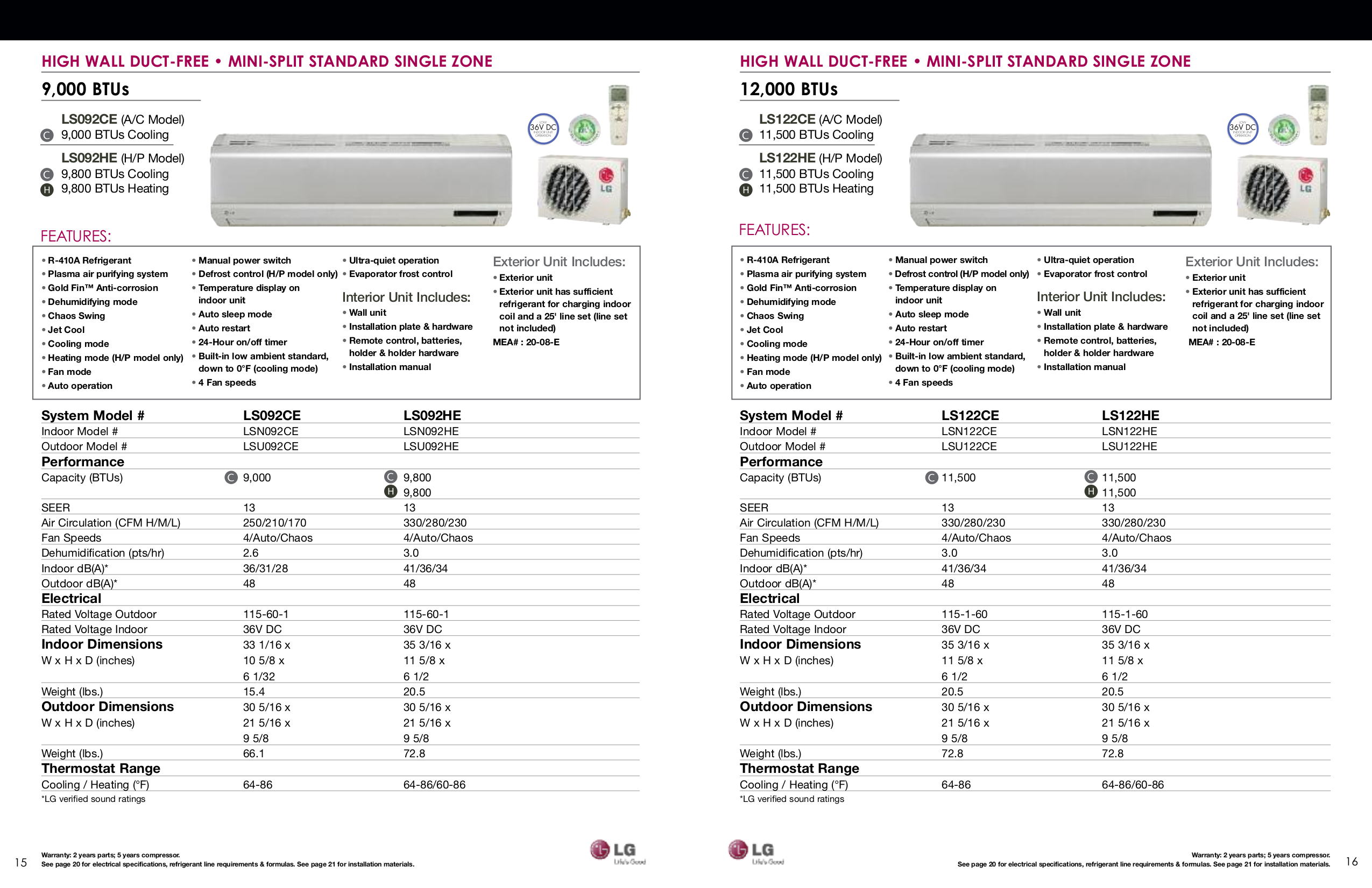 PDF manual for LG Air Conditioner LP070CED