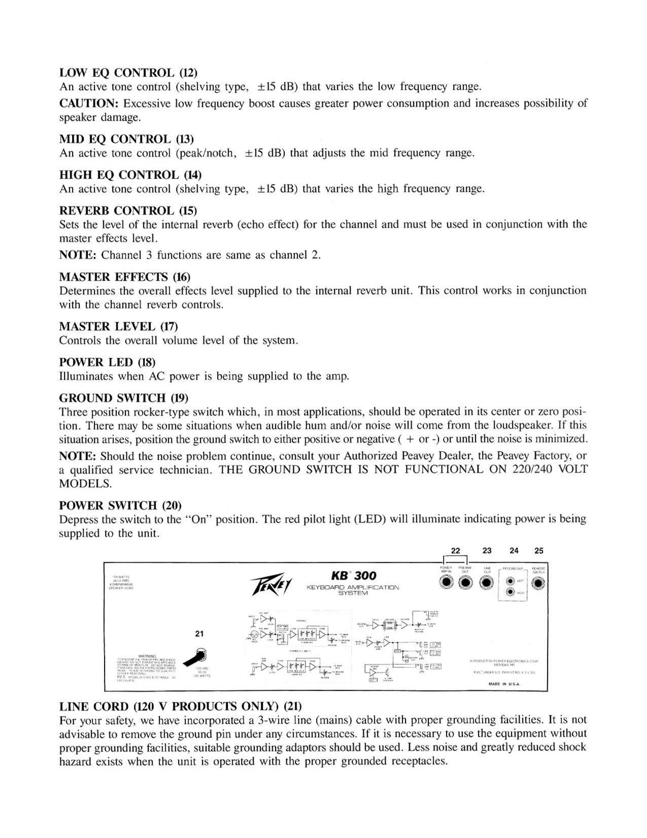 PDF manual for Peavey Amp KB 300