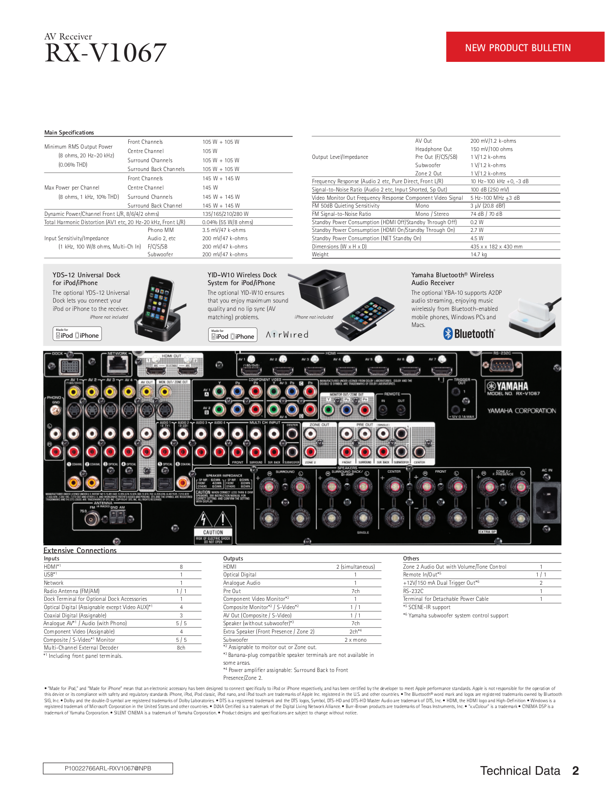 PDF manual for Yamaha Receiver YBA10