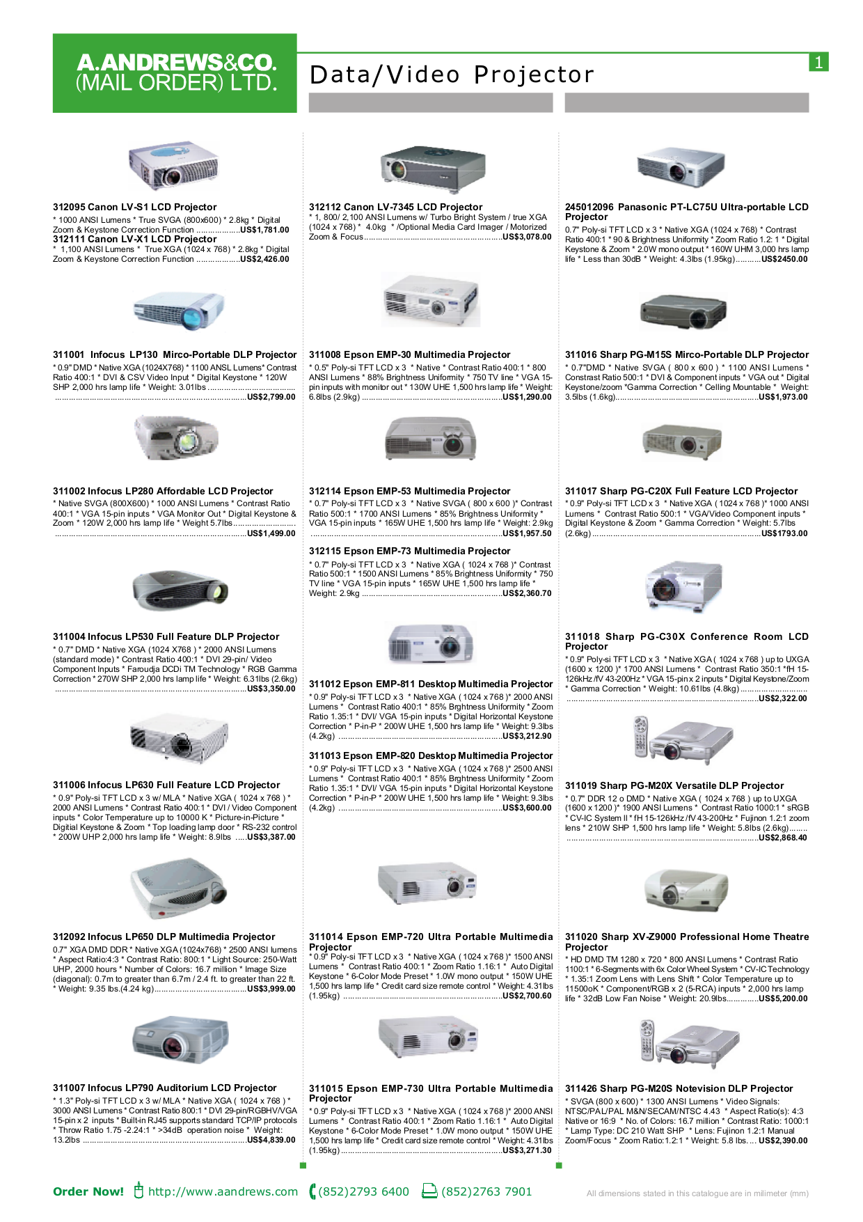 PDF manual for Sharp Projector Notevision PGM15S