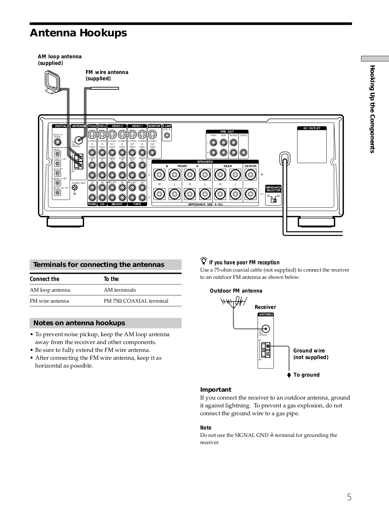 PDF manual for Sony Receiver STR-DA50ES