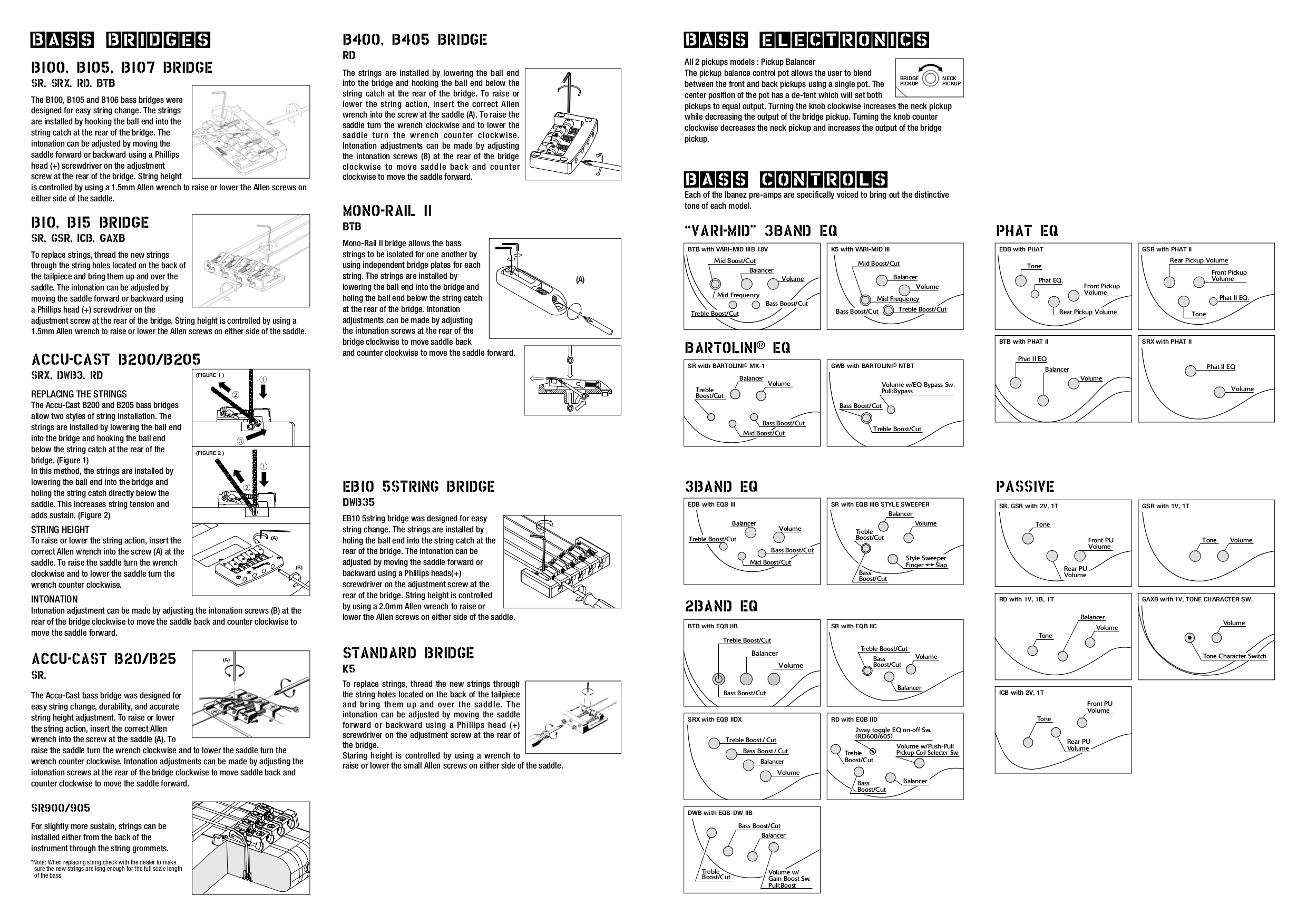 PDF manual for Ibanez Guitar SR Series SR700
